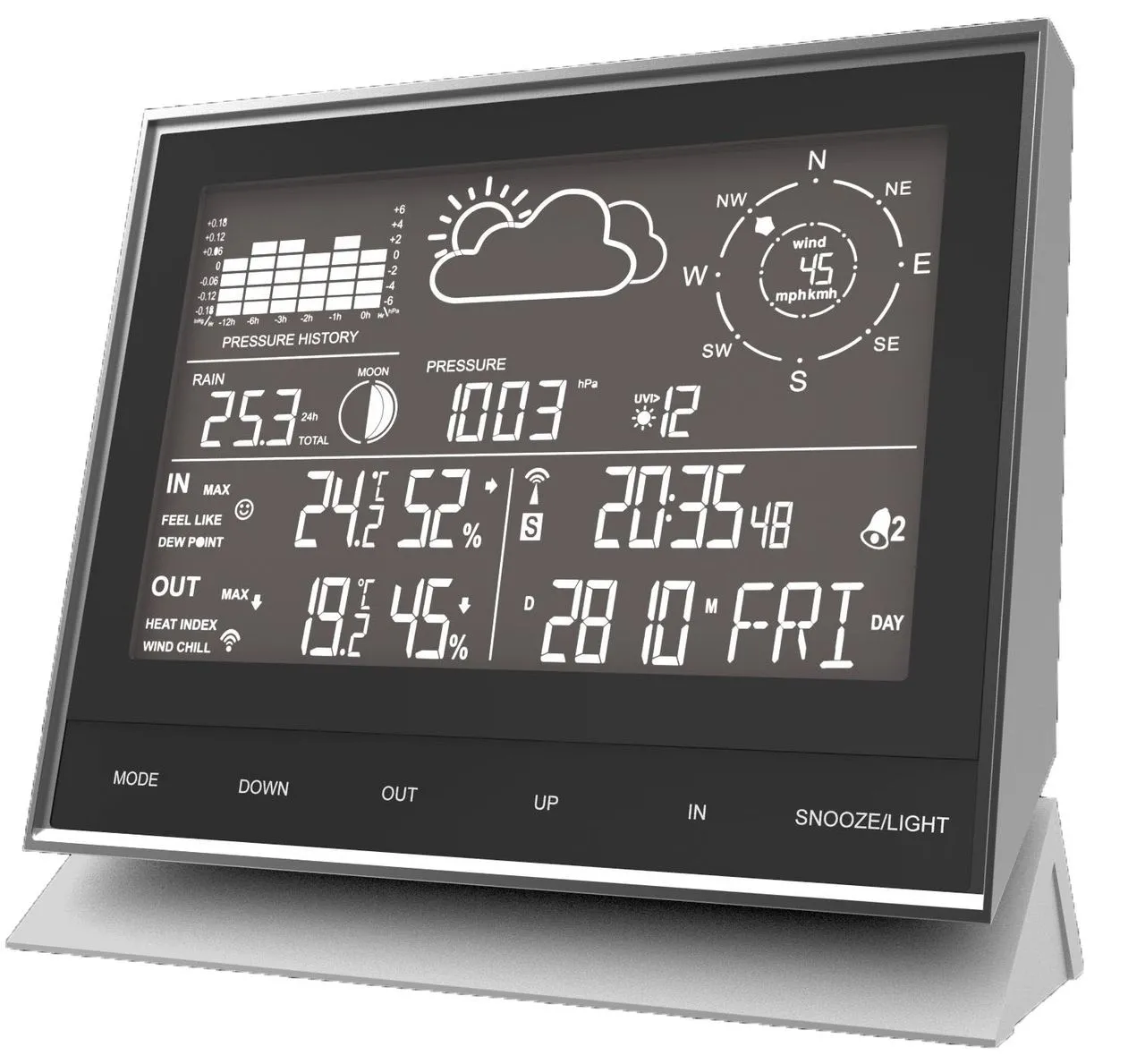 Wettercenter WS 1700